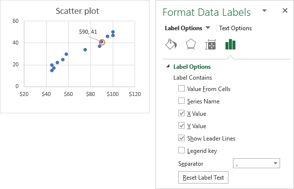 Display x and y values on a label.