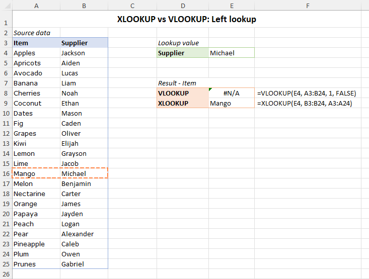 XLOOKUP vs VLOOKUP: doing left-side lookup