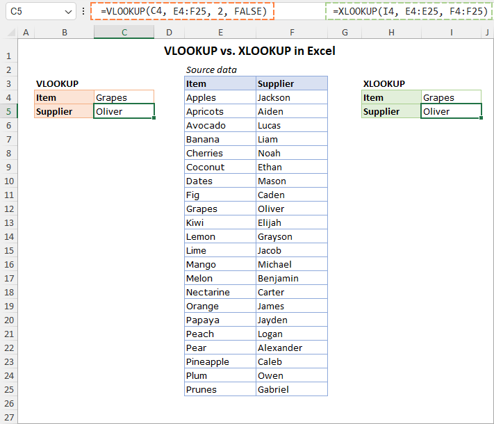 Excel XLOOKUP vs. VLOOKUP